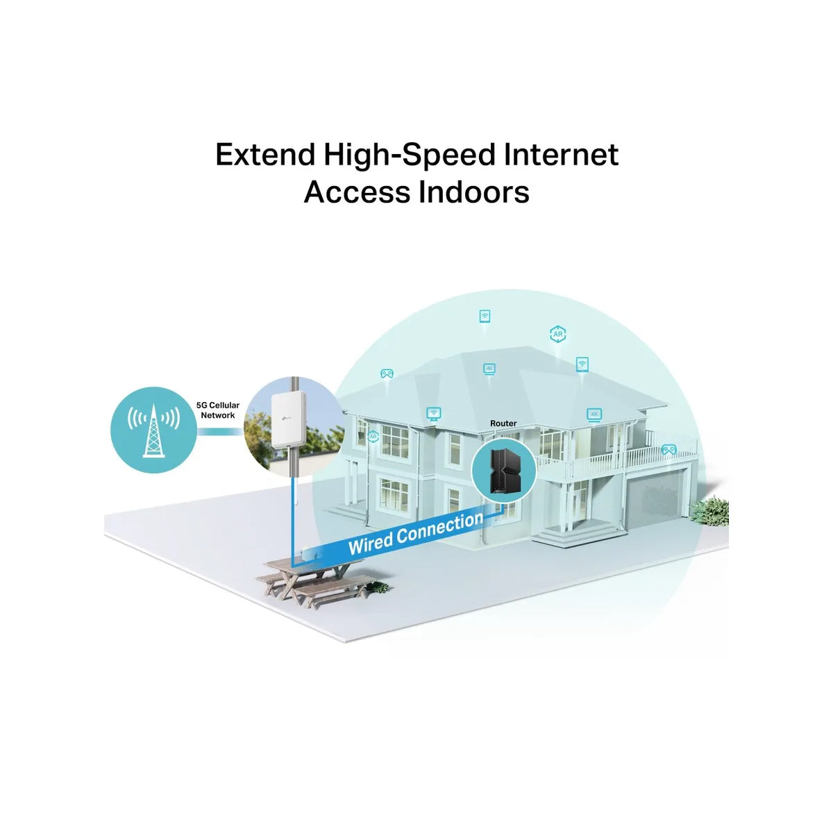 TP-LINK 5G Outdoor Router NE200-Outdoor