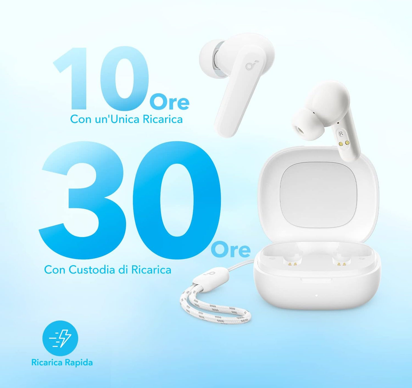 POWERFUL SOUND white