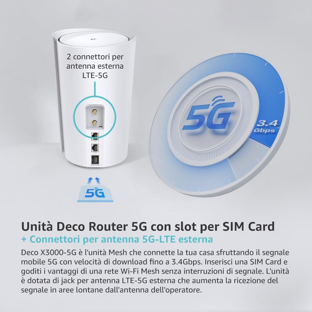 TP-Link Deco X3000-5G Router con Sim, 5G Mesh WiFi 6, AX3000Mbps Dual Band, Modem Ultraveloce con Velocità Fino a 3.4 Gbps, Porta WAN/LAN da 2.5 Gbps, Alexa, Plug&Play
