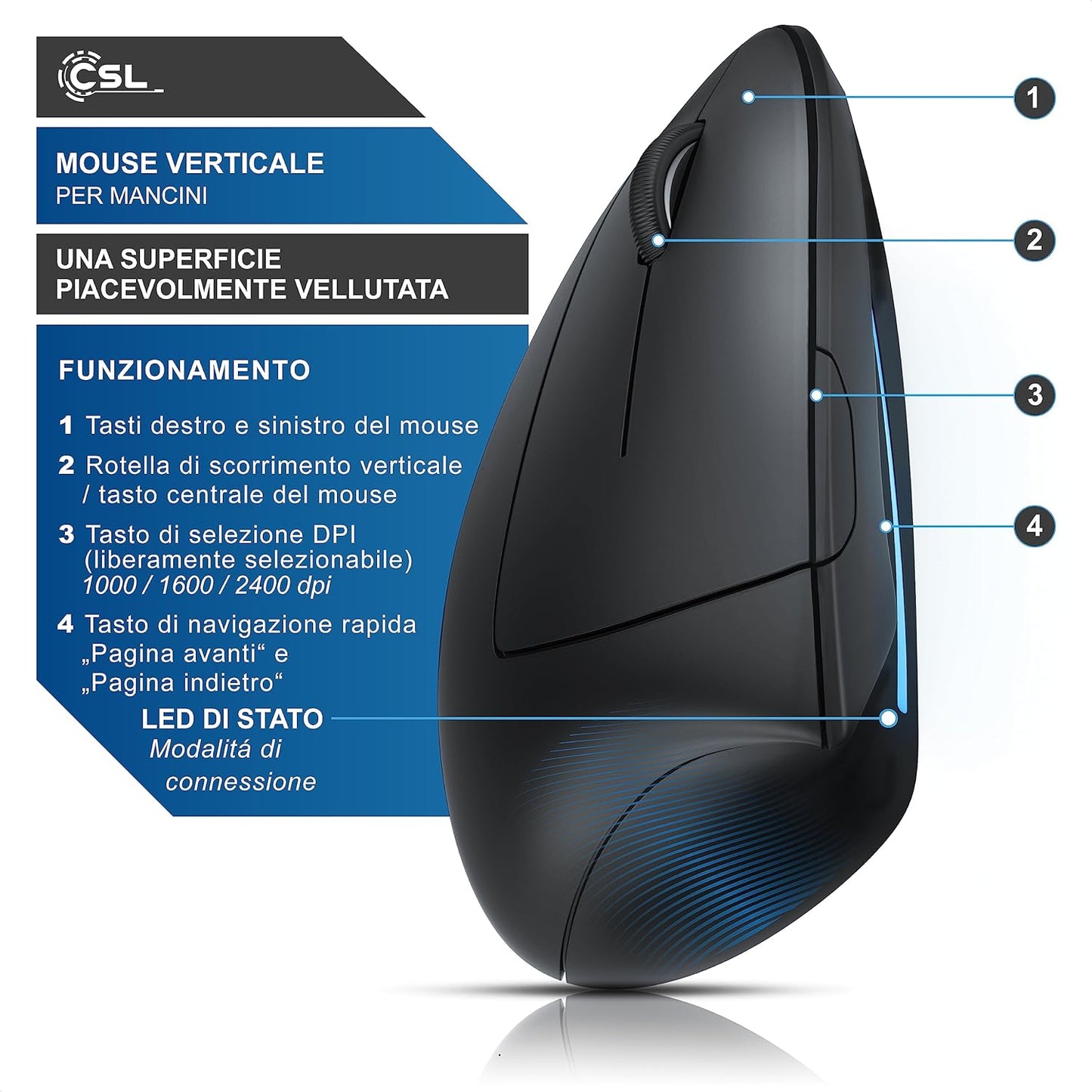 CSL - Mouse Wireless per Mancini - Mouse Verticale Bluetooth e modalitá Radio 2,4 GHz - Verticale ergonomico - prevenzione per Il Braccio da Mouse e Tunnel Carpale - per PC Laptop Notebook