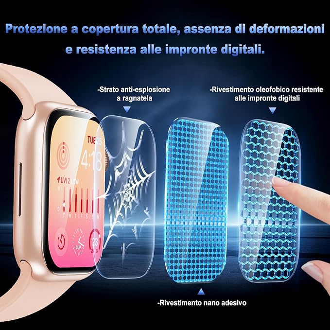 Protezione dello schermo-TPU flessibile per la protezione dello schermo di iwatch