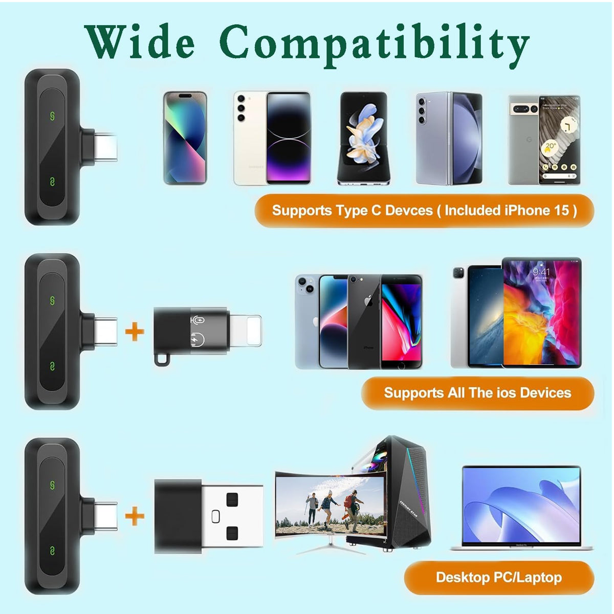 Microfono lavalier wireless per Android/iPhone/iOS/PC/Laptop