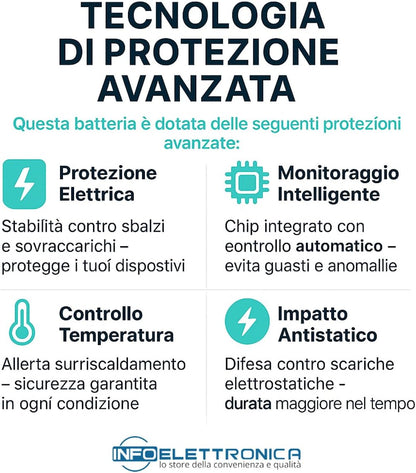 Batteria per Lenovo IdeaPad 330S-14AST 330S-14IKB 330S-15ARR 330S-15AST 330S-15IKB